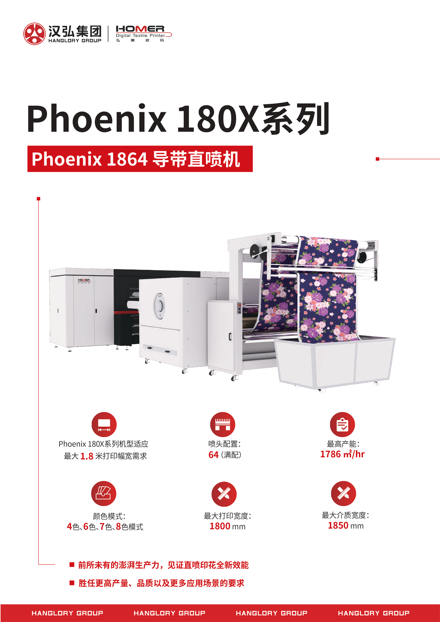 Phoenix 180X (图3)