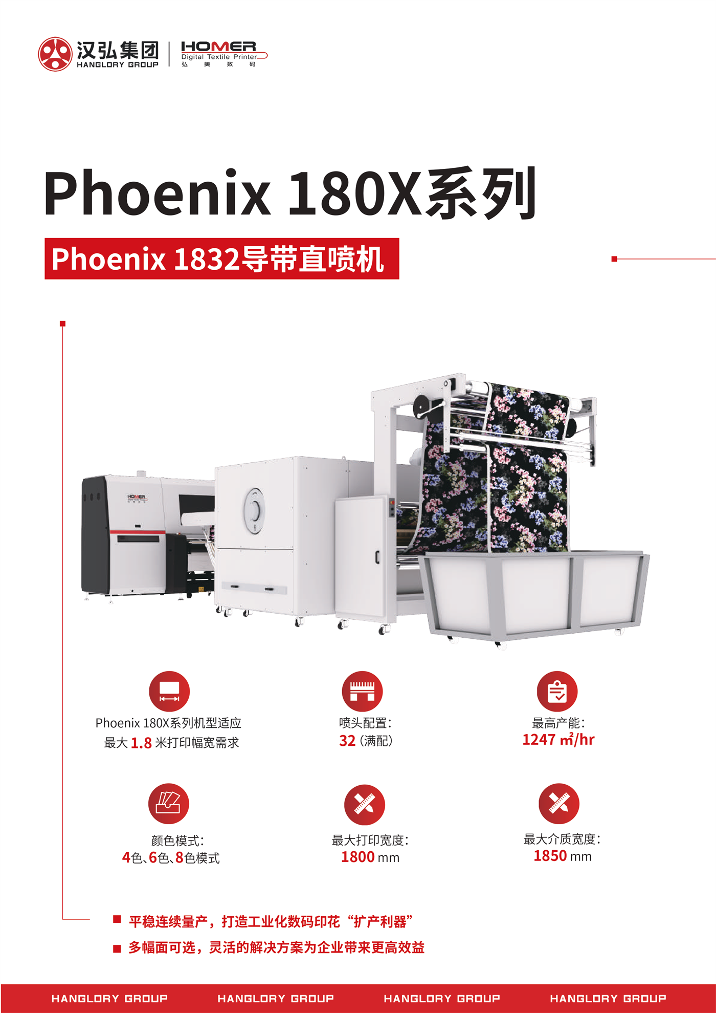 Phoenix 180X (图2)