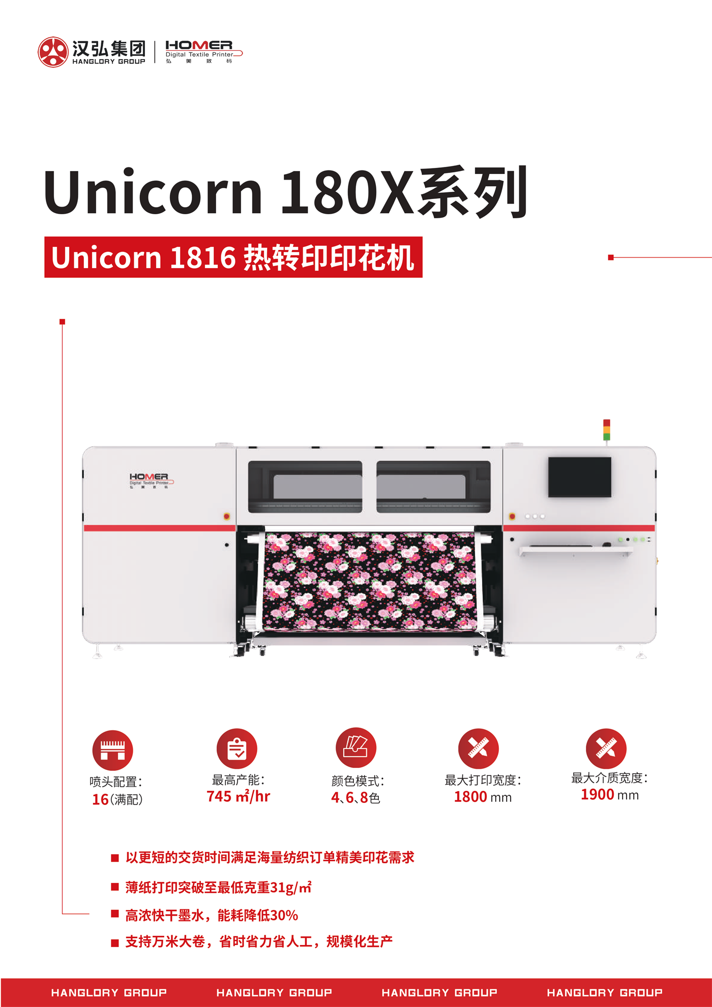 Unicorn 180X(图1)