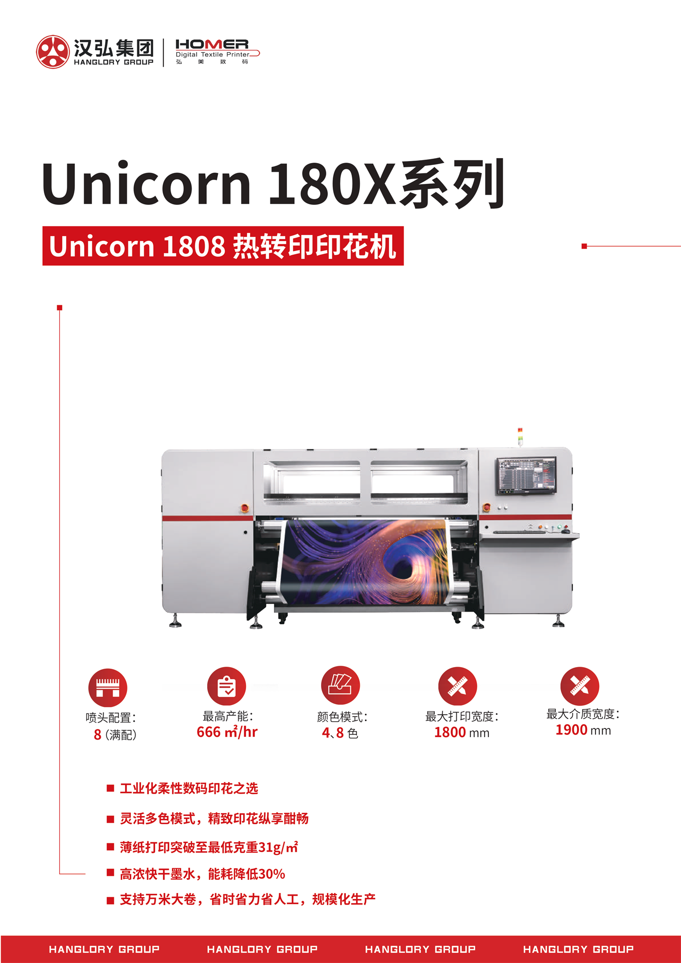 Unicorn 180X(图2)