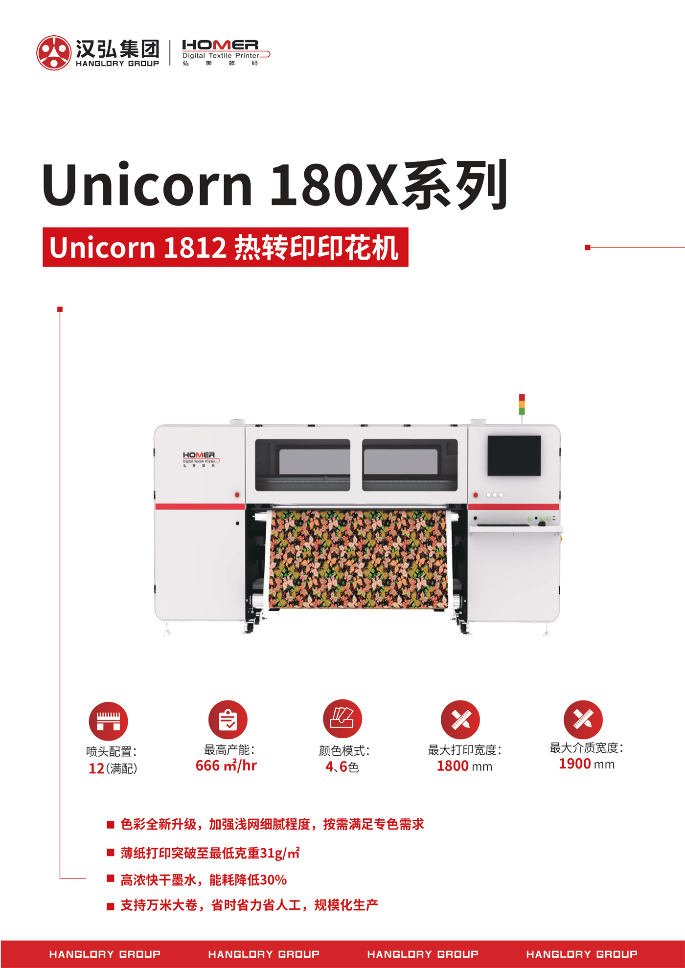 Unicorn 180X(图3)